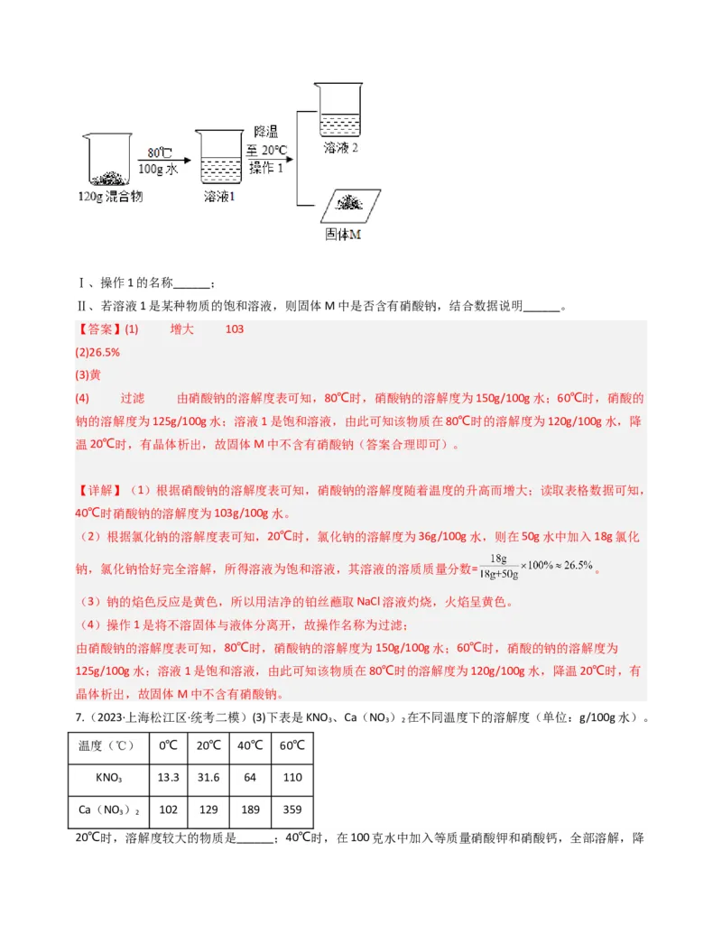 专题05溶液与溶解度曲线（解析版）_0122026上海中考一模二模真题试卷_2025-2012年_5.上海中考化学一模二模（12-24）_二模_2023年上海市中考化学二模试卷（15份）
