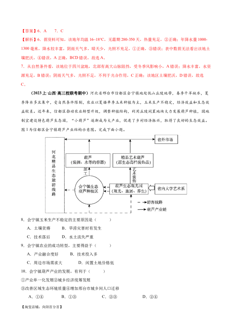 专题08农业易错突破（5大易错）-备战2024年高考地理考试易错题（全国通用）（解析版）_新高考复习资料_2024年新高考复习资料_专项复习资料_教师版（含答案解析）