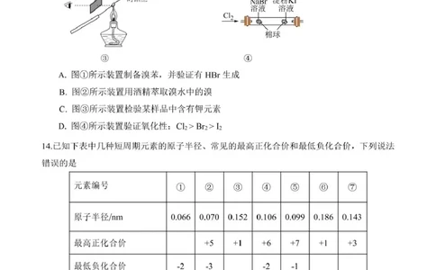 山东师范大学附属中学2024-2025学年高一下学期期中考试化学试题_2025年05月试卷_0517山东师范大学附属中学2024-2025学年高一下学期4月期中考试