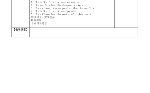八年级英语上册教案：SectionB3a-selfcheck_最新人教版英语八年级上册_老版（含有参考价值）_01教案人教版初中英语八上（多版本）易提分旗舰店_精品教案（多选择）_429