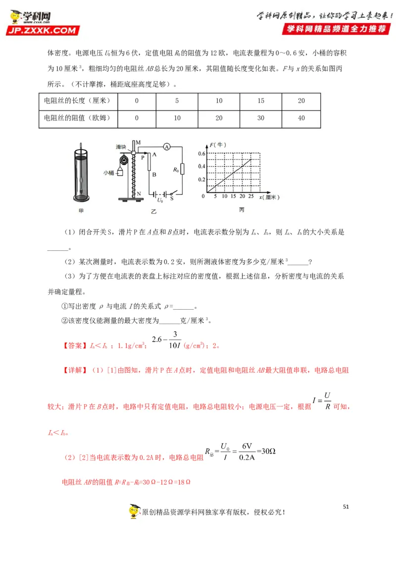 专题13欧姆定律及其应用（解析版）_8、物理总复习_8.中考物理总复习_2022年中考复习资料_三年（2019-2021）中考真题物理分项汇编（全国通用）