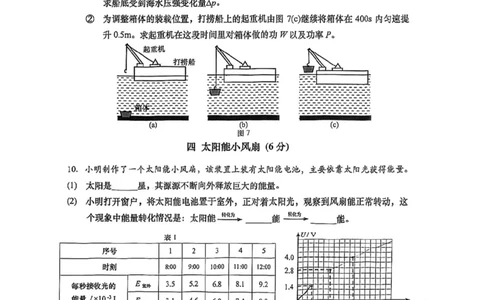 杨浦二模物理试卷_0122026上海中考一模二模真题试卷_2026上海二模更新中1_杨浦