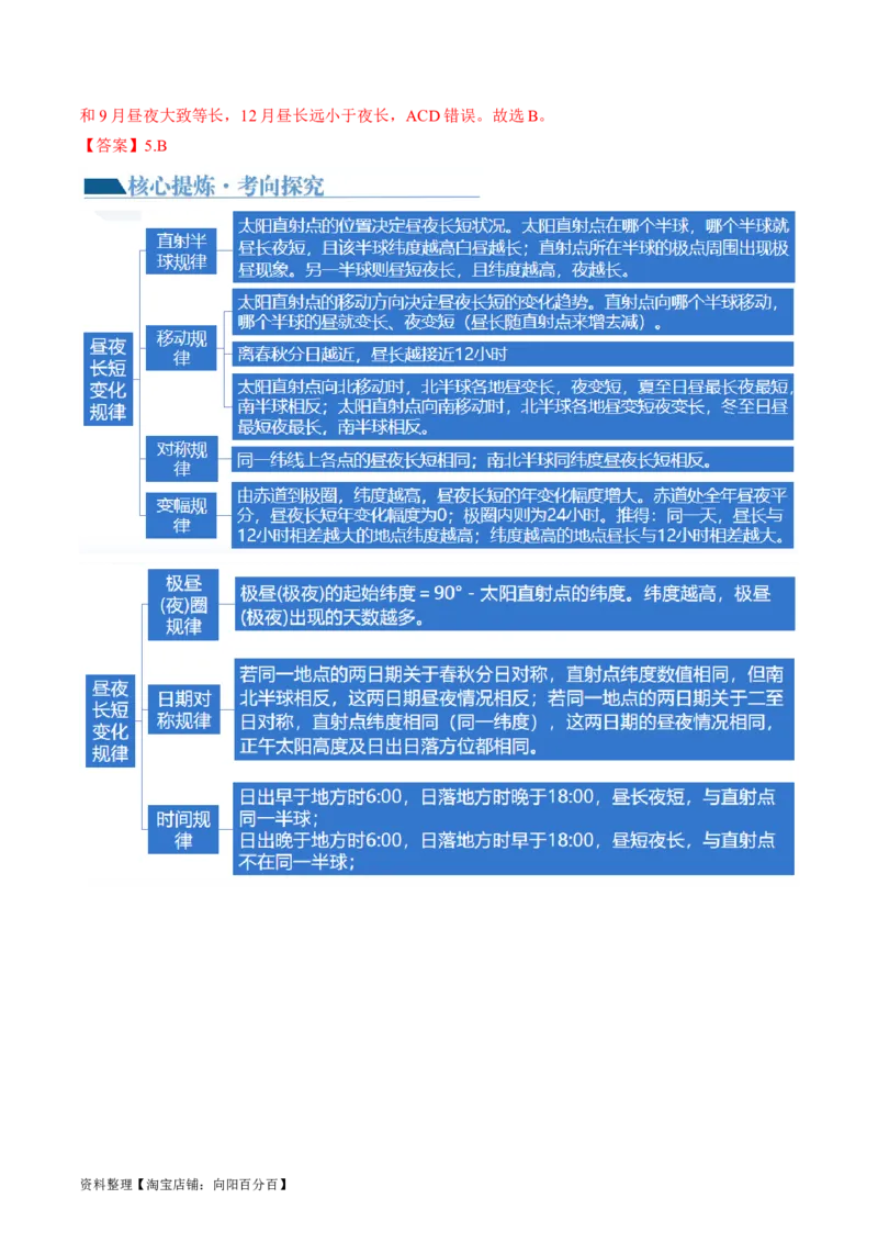 专题02地球运动规律（讲义）（解析版）_新高考复习资料_2024年新高考复习资料_二轮复习资料_2024年高考地理二轮复习讲练测（新教材新高考）_配套讲义_教师版（含答案解析）