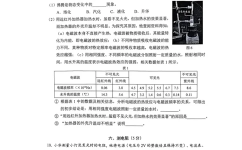长宁二模物理试卷_0122026上海中考一模二模真题试卷_2026上海二模更新中1_长宁