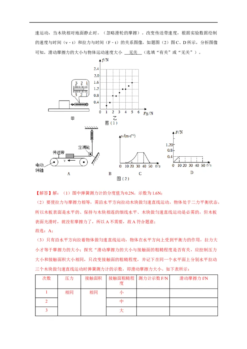 专题05摩擦力的影响因素实验（解析版）_8、物理总复习_8.中考物理总复习_2023年中考复习资料_二轮复习_2023年中考物理二轮题型专项复习（全国通用）