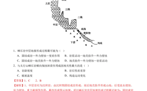 专题05微专题地貌演化过程、冰川地貌、沙丘（练习）（解析版）_新高考复习资料_2024年新高考复习资料_二轮复习资料_2024年高考地理二轮复习讲练测（新教材新高考）_配套练习