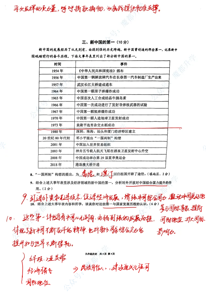 崇明历史手写参考答案_0122026上海中考一模二模真题试卷_2026上海二模更新中1_崇明