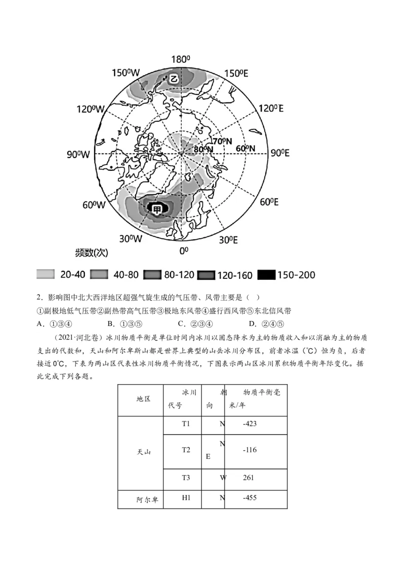 专题03大气运动规律（讲义）（原卷版）_新高考复习资料_2024年新高考复习资料_二轮复习资料_2024年高考地理二轮复习讲练测（新教材新高考）_配套讲义