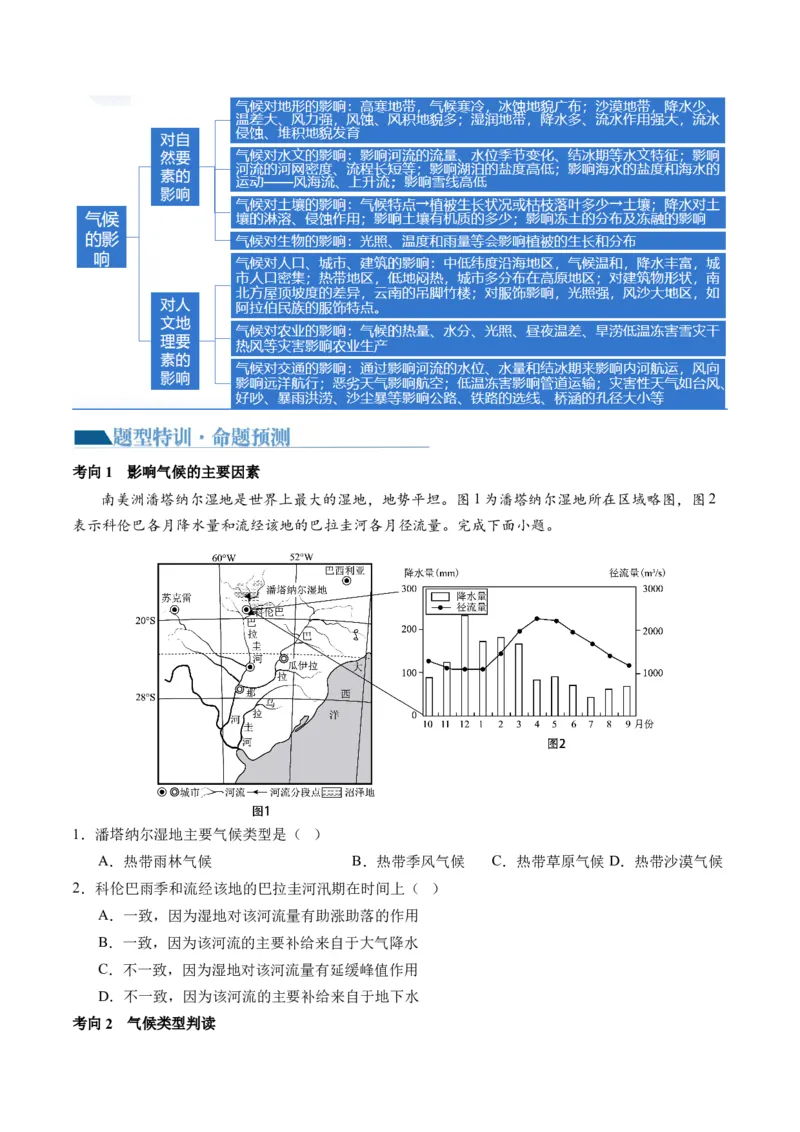 专题03大气运动规律（讲义）（原卷版）_新高考复习资料_2024年新高考复习资料_二轮复习资料_2024年高考地理二轮复习讲练测（新教材新高考）_配套讲义