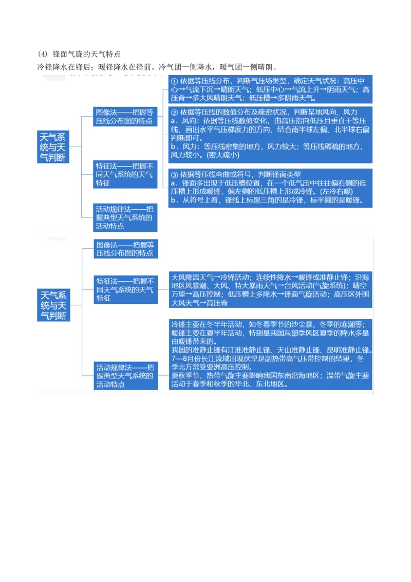 专题03大气运动规律（讲义）（原卷版）_新高考复习资料_2024年新高考复习资料_二轮复习资料_2024年高考地理二轮复习讲练测（新教材新高考）_配套讲义