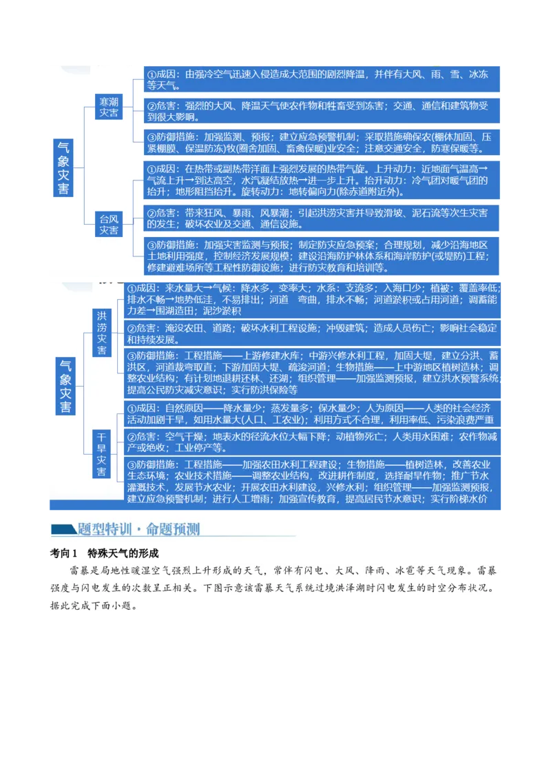 专题03大气运动规律（讲义）（原卷版）_新高考复习资料_2024年新高考复习资料_二轮复习资料_2024年高考地理二轮复习讲练测（新教材新高考）_配套讲义