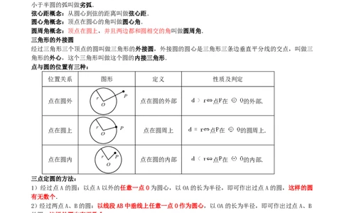 专题17圆-备战2023年中考数学一轮复习考点帮（上海专用）（解析版）_0122026上海中考一模二模真题试卷_2026年上海一模_上海1500初中高中试卷_初中_九年级_下学期_4：模拟卷多