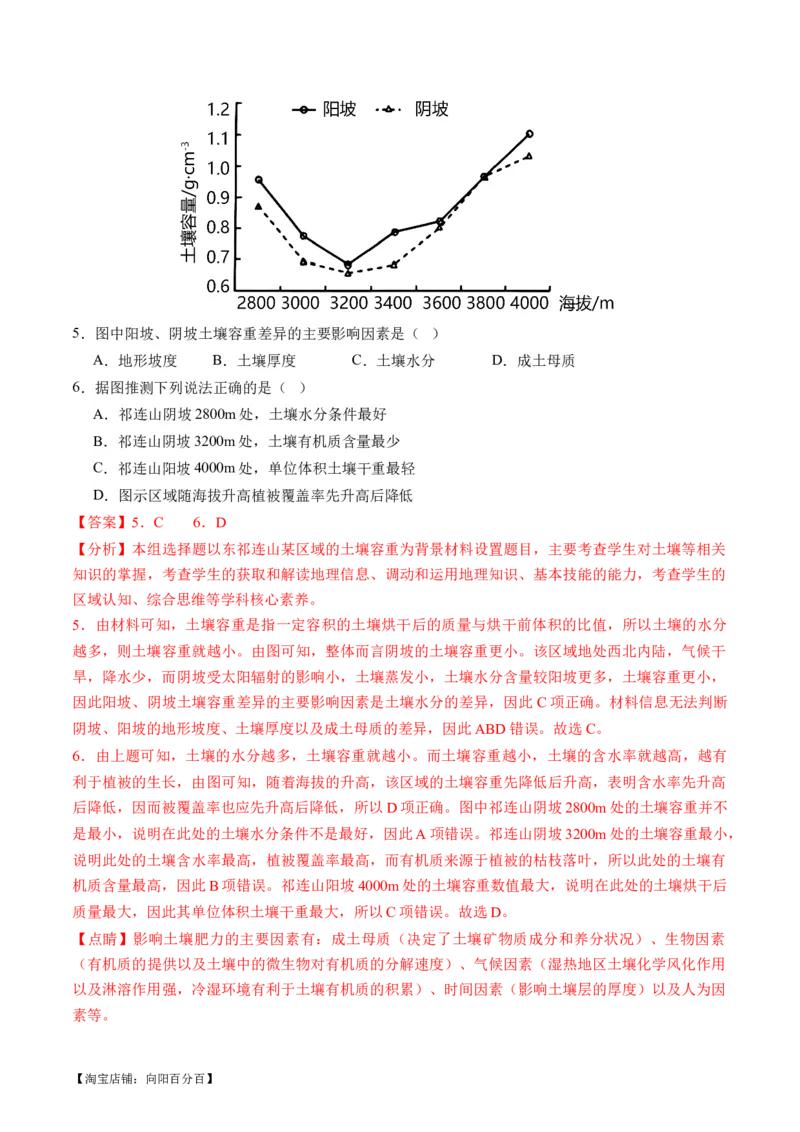 专题06自然地理环境的整体性与差异性（含生物与环境、冻土）（练习）（解析版）_新高考复习资料_2024年新高考复习资料_二轮复习资料_2024年高考地理二轮复习讲练测（新教材新高考）