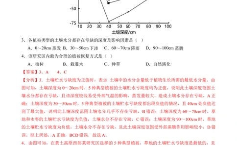 专题06自然地理环境的整体性与差异性（含生物与环境、冻土）（练习）（解析版）_新高考复习资料_2024年新高考复习资料_二轮复习资料_2024年高考地理二轮复习讲练测（新教材新高考）