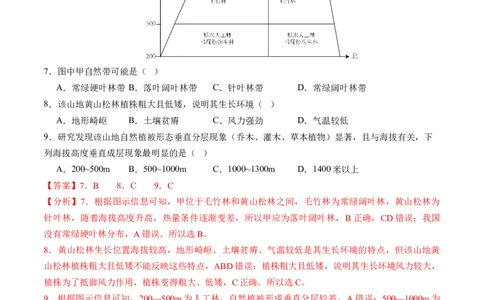 专题06自然地理环境的整体性与差异性（含生物与环境、冻土）（练习）（解析版）_新高考复习资料_2024年新高考复习资料_二轮复习资料_2024年高考地理二轮复习讲练测（新教材新高考）