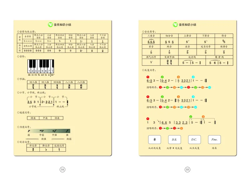 义务教育教科书&middot;音乐六年级下册_电子课本_小学电子课本_06音乐_辽海版