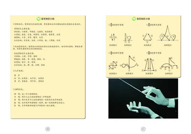 义务教育教科书&middot;音乐六年级下册_电子课本_小学电子课本_06音乐_辽海版
