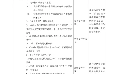 14学习有方法第二课时教案_26新二年级道法下册（统编版）_部编版道德与法治2下(1)_旧版_道法2下课件教案_01.道法2下第2套课件+核心素养教案_14.学习有方法