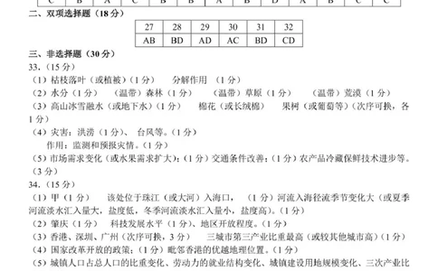 地理高一地理答案_2025年03月试卷_0316浙江省精诚联盟2024-2025学年高一下学期3月月考_浙江省精诚联盟2024-2025学年高一下学期3月月考地理试题（PDF版，含答案）