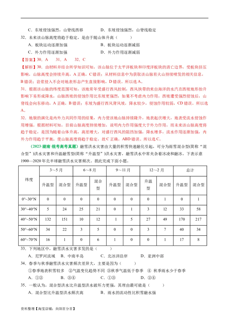 专题02选择题的类型及解题技巧（解析版）_新高考复习资料_2024年新高考复习资料_二轮复习资料_2024年高考地理二轮热点题型归纳与变式演练（新高考通用）_教师版（含答案解析）