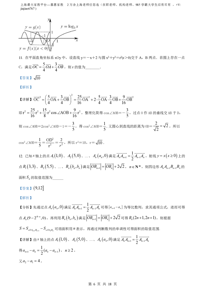 精品解析：上海交通大学附属中学2023-2024学年高二上学期10月月考数学试题（解析版）_0122026上海中考一模二模真题试卷_2026年上海一模_上海1500初中高中试卷_高中_高二_上学期_1：月考