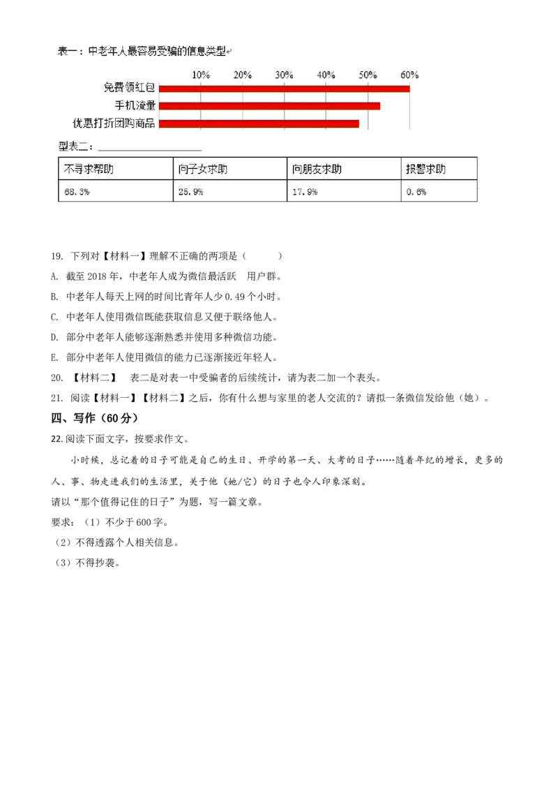 精品解析：2021年上海市徐汇区中考一模（暨上学期期末）语文试题（原卷版）_0122026上海中考一模二模真题试卷_2025-2012年_1.上海中考语文一模二模（14-24）_一模