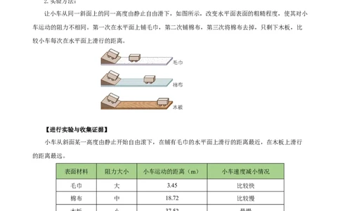 专题08物理探究实验（3）&mdash;&mdash;运动和力中的4个探究实验练习原卷版_8、物理总复习_8.中考物理总复习_2023年中考复习资料_专项复习_课件+练习2023年中考物理核心素养提升