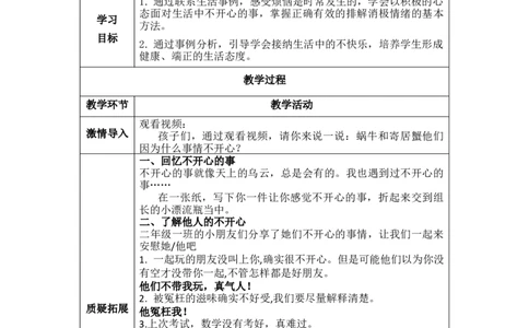 2.2也有不开心的事（教学设计）-（统编版）(1)_26新二年级道法下册（统编版）_版本二_教学设计_教案（配套有动画推荐）