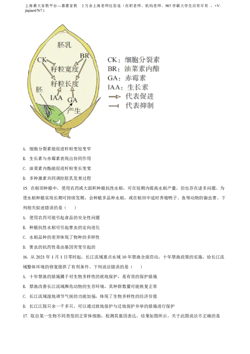 精品解析：上海市华东师范大学第二附属中学2021-2022学年高二3月月考生命科学试题（原卷版）_0122026上海中考一模二模真题试卷_2026年上海一模_上海1500初中高中试卷_高中_高一_下学期