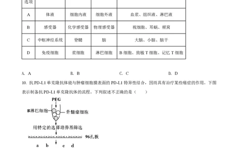 精品解析：上海市华东师范大学第二附属中学2021-2022学年高二3月月考生命科学试题（原卷版）_0122026上海中考一模二模真题试卷_2026年上海一模_上海1500初中高中试卷_高中_高一_下学期