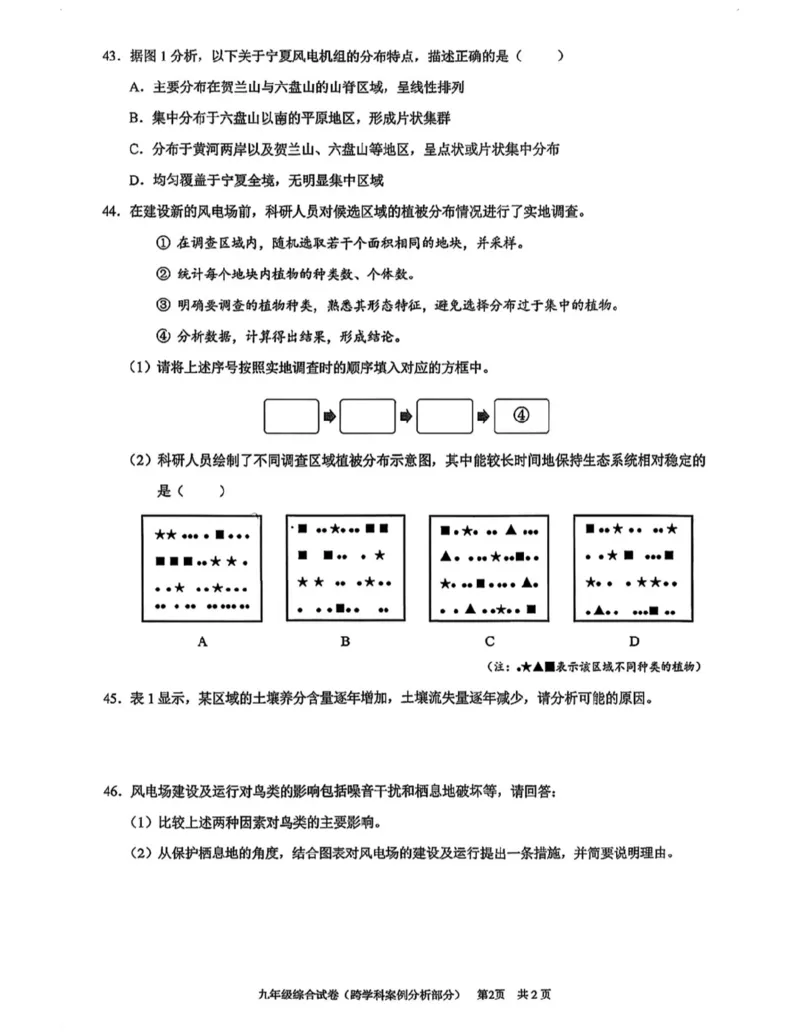 黄浦区二模跨学科试卷_0122026上海中考一模二模真题试卷_2026上海二模更新中1_黄浦