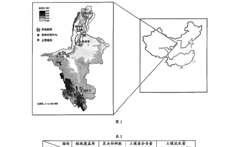 黄浦区二模跨学科试卷_0122026上海中考一模二模真题试卷_2026上海二模更新中1_黄浦