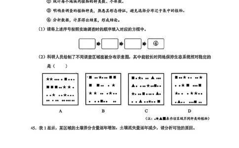 黄浦区二模跨学科试卷_0122026上海中考一模二模真题试卷_2026上海二模更新中1_黄浦