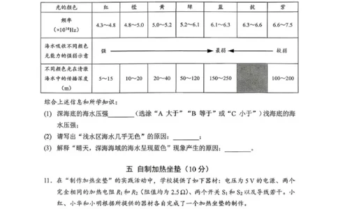 静安物理试卷_0122026上海中考一模二模真题试卷_2026上海二模更新中1_静安