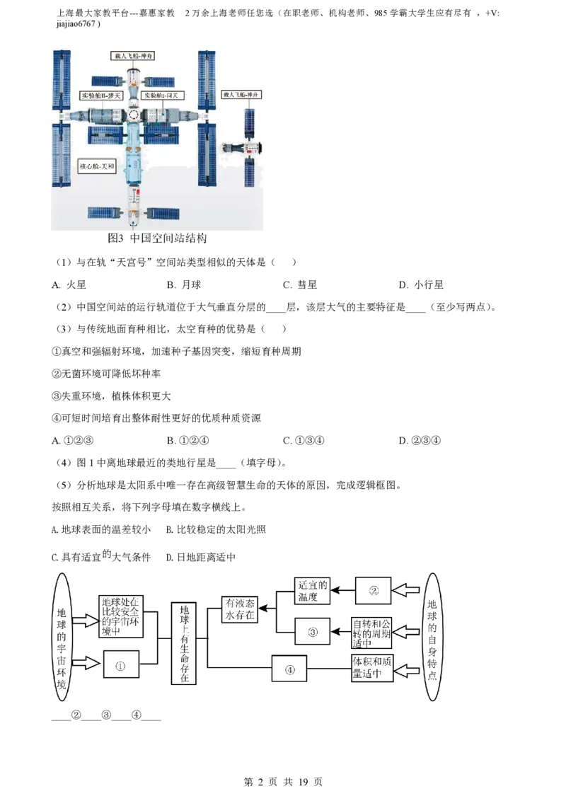 精品解析：上海市复旦大学附属中学2022-2023学年高一下学期期末地理试题（解析版）_0122026上海中考一模二模真题试卷_2026年上海一模_上海1500初中高中试卷_高中_高一_下学期_3：期末