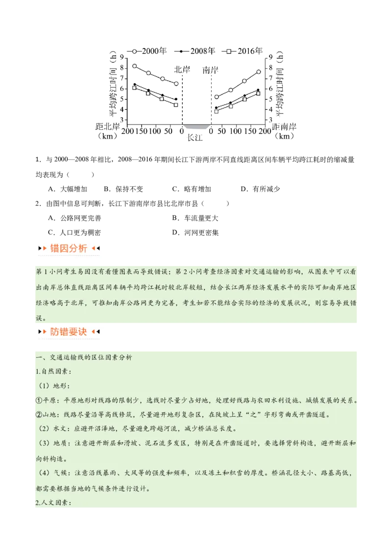 专题10交通易错突破（4大易错）-备战2024年高考地理考试易错题（全国通用）（原卷版）_新高考复习资料_2024年新高考复习资料_专项复习资料