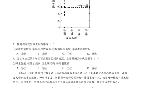 专题07微专题冻害、森林火灾、堰塞湖、风暴潮（练习）（原卷版）_新高考复习资料_2024年新高考复习资料_二轮复习资料_2024年高考地理二轮复习讲练测（新教材新高考）_配套练习
