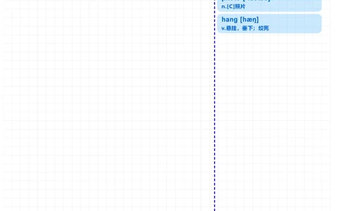 Unit2张鹏写给John的信_最新人教版英语八年级上册_新版_初中英语8上新更新第三套可选择_05音频+视频_7.课文拆解+视频