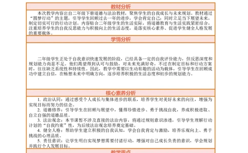 16.2《实现梦想从现在做起&mdash;&mdash;我的&ldquo;圆梦&rdquo;行动》教案设计(1)_26新二年级道法下册（统编版）_版本一_部编版道德与法治2下_2026春新版_第三套-wu_01课件+教案+习题第1套
