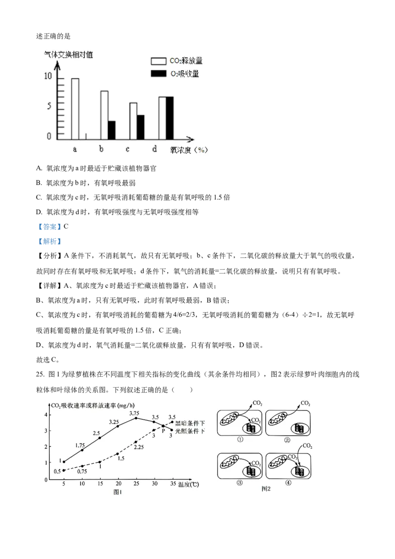 宁夏回族自治区石嘴山市第一中学2024-2025学年高一上学期1月期末生物试题Word版含解析_2025年03月试卷_0316宁夏回族自治区石嘴山市第一中学2024-2025学年高一上学期1月期末考试