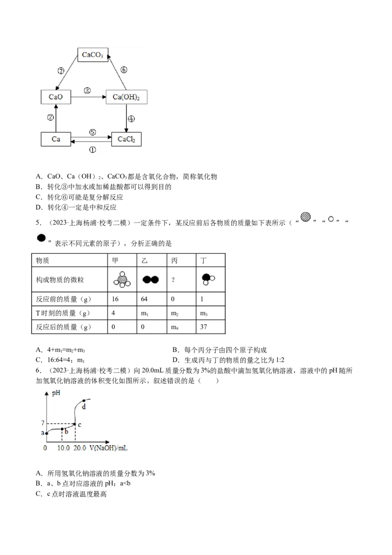 专题05图像题、难点分析（原卷版）_0122026上海中考一模二模真题试卷_2025-2012年_5.上海中考化学一模二模（12-24）_一模_2023年上海市中考化学一模试卷（15区）