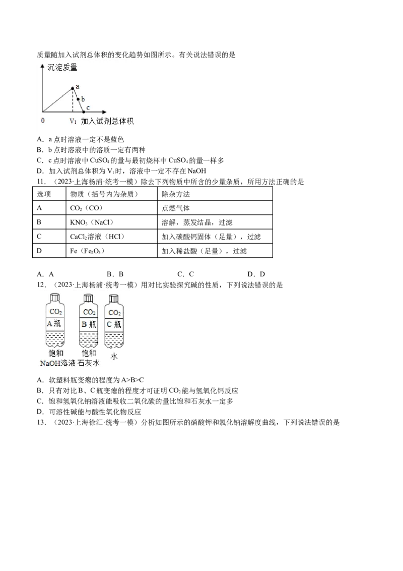 专题05图像题、难点分析（原卷版）_0122026上海中考一模二模真题试卷_2025-2012年_5.上海中考化学一模二模（12-24）_一模_2023年上海市中考化学一模试卷（15区）
