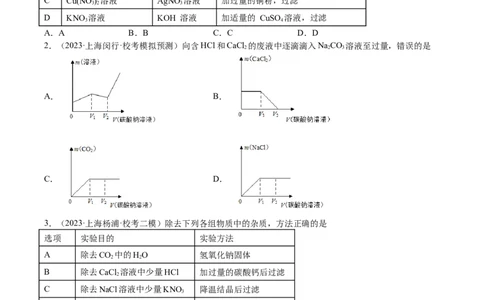 专题05图像题、难点分析（原卷版）_0122026上海中考一模二模真题试卷_2025-2012年_5.上海中考化学一模二模（12-24）_一模_2023年上海市中考化学一模试卷（15区）