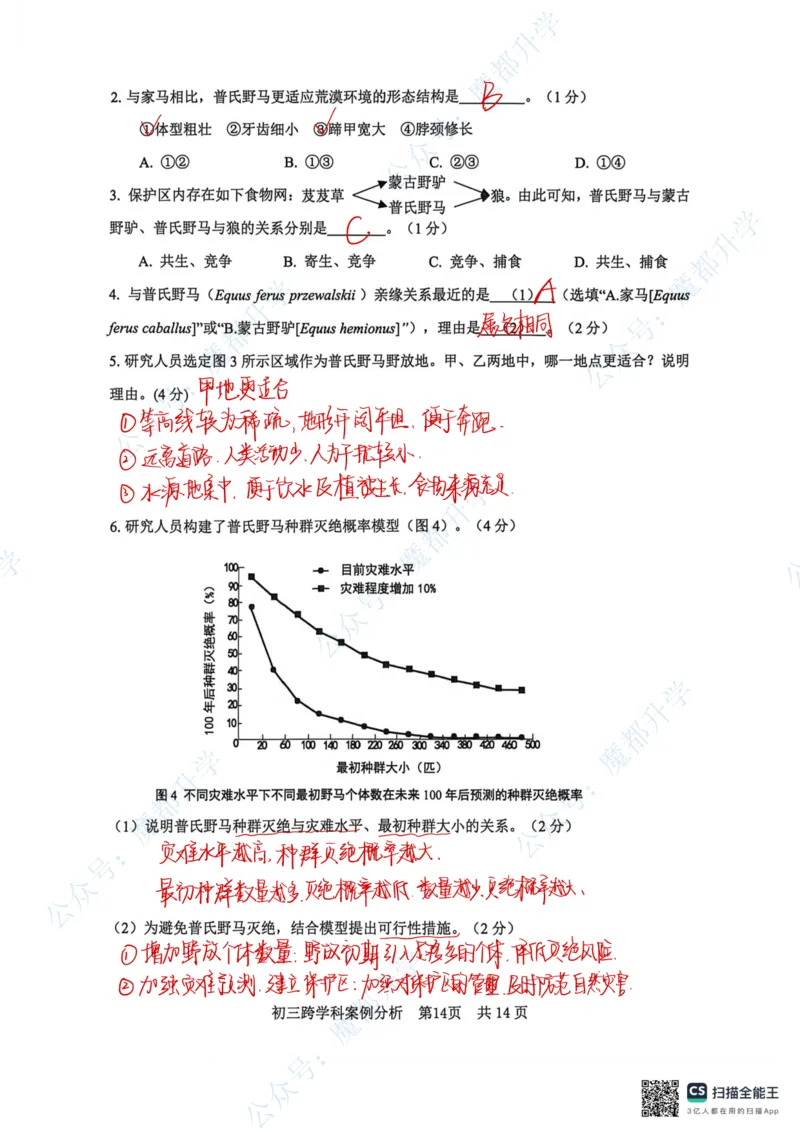 松江跨学科参考答案_0122026上海中考一模二模真题试卷_2026上海二模更新中1_松江