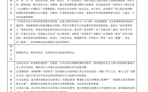 12.2《见贤要思齐》(1)(1)_26新二年级道法下册（统编版）_版本一_部编版道德与法治2下_2026春新版_第二套_01.道法2下第4套课件+核心素养教案26春已更完