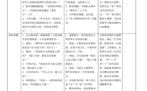 12.2《见贤要思齐》(1)(1)_26新二年级道法下册（统编版）_版本一_部编版道德与法治2下_2026春新版_第二套_01.道法2下第4套课件+核心素养教案26春已更完