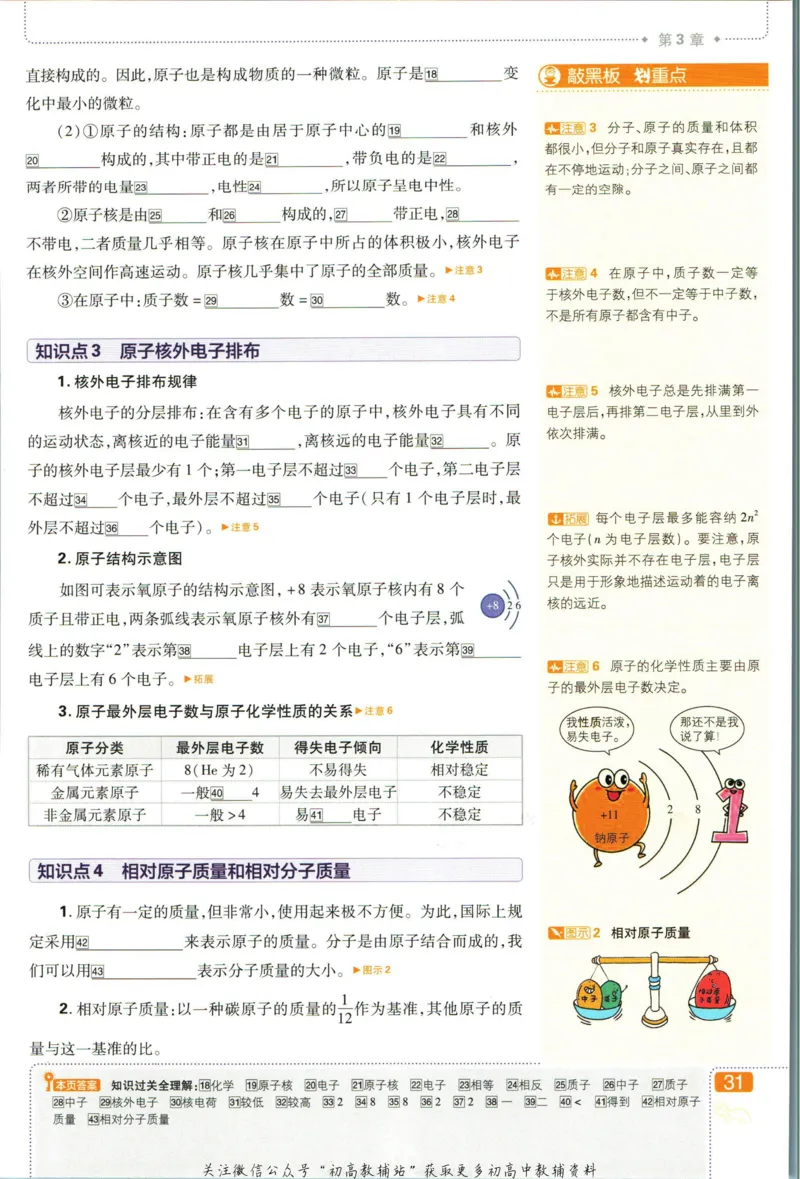 初中必刷题九年级上册化学沪教版狂k重点_2026沪教牛津版英语_05.4沪教版-上册-化学