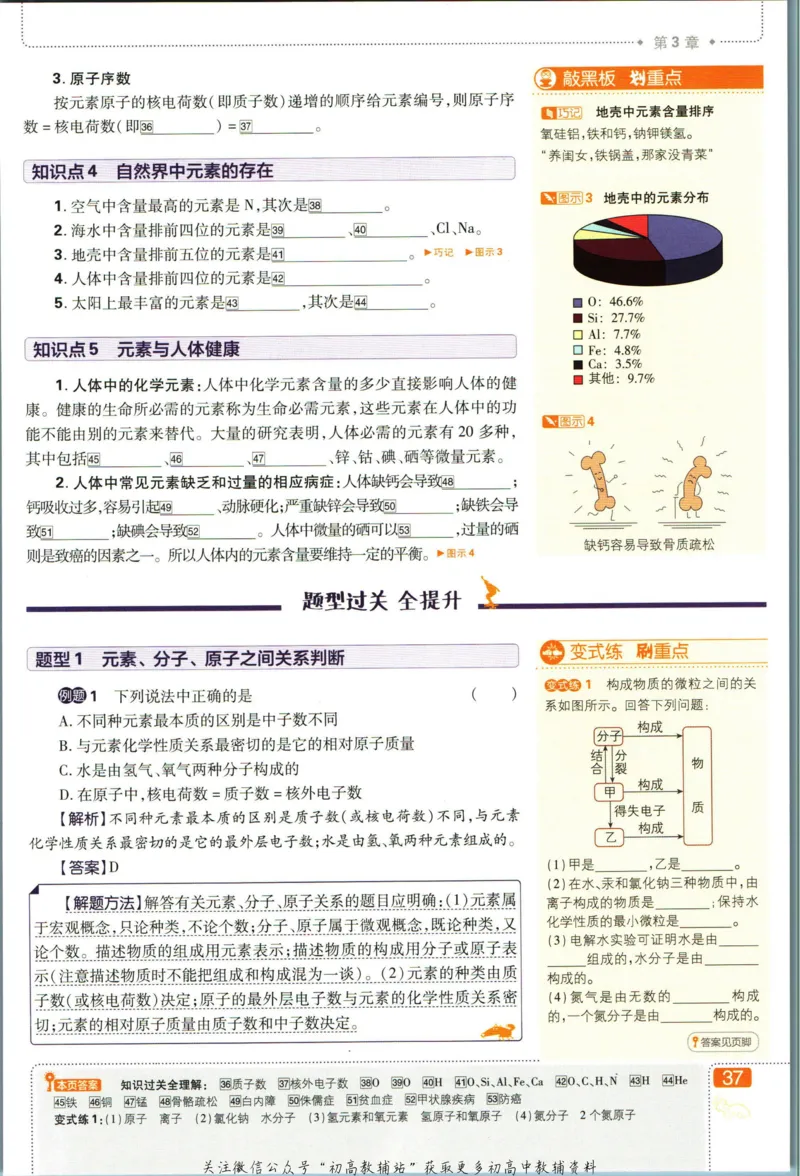 初中必刷题九年级上册化学沪教版狂k重点_2026沪教牛津版英语_05.4沪教版-上册-化学