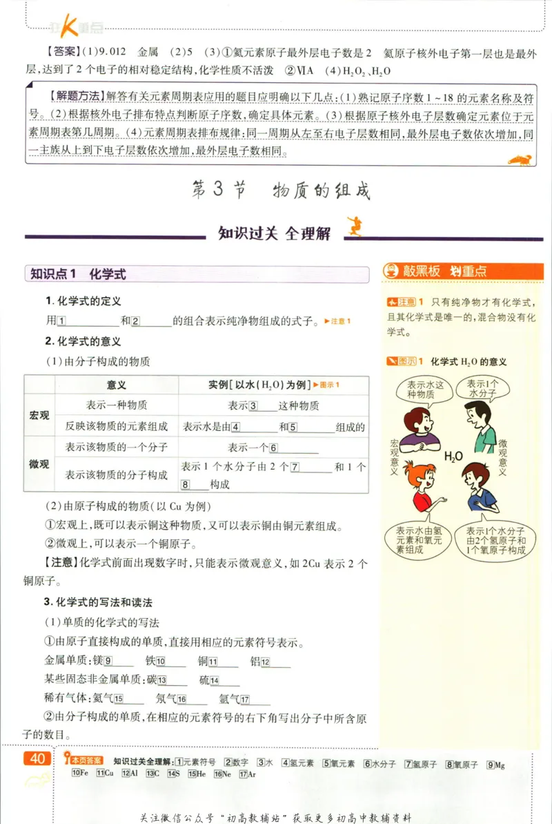 初中必刷题九年级上册化学沪教版狂k重点_2026沪教牛津版英语_05.4沪教版-上册-化学