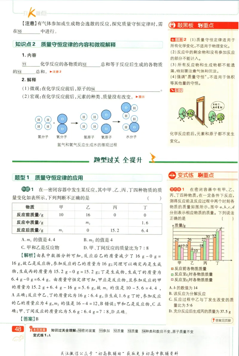 初中必刷题九年级上册化学沪教版狂k重点_2026沪教牛津版英语_05.4沪教版-上册-化学